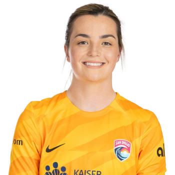 Morgan Messner profile image