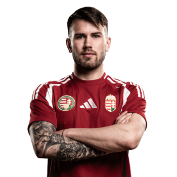 Krisztofer Horváth profile image