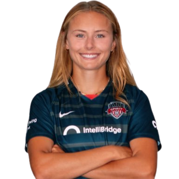 Taylor Aylmer profile image