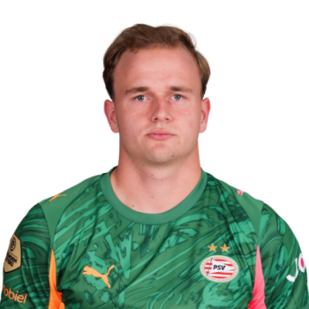 Niek Schiks profile image