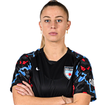 Ava Cook profile image