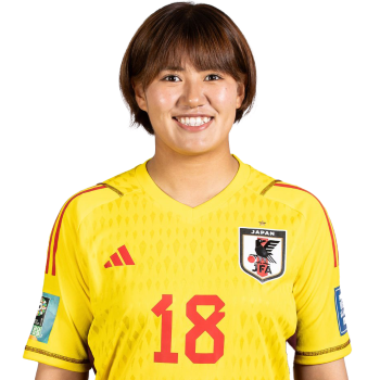 Momoko Tanaka profile image