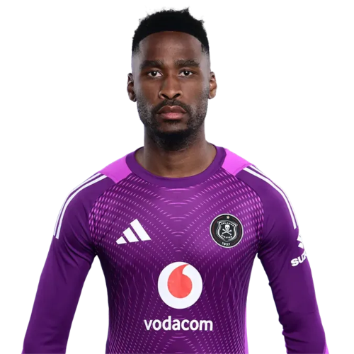 Sipho Chaine