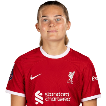 Lucy Parry profile image