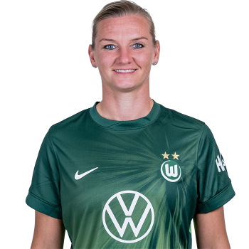 Alexandra Popp profile image