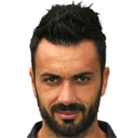 Raffaele Palladino