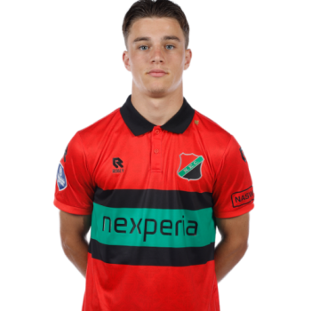 Luc Nieuwenhuijs profile image