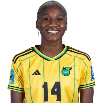Deneisha Blackwood profile image