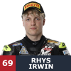 Player Cutout thumb