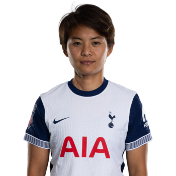 Wang Shuang profile image