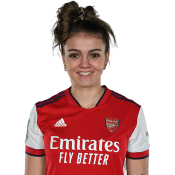 Laura Wienroither profile image
