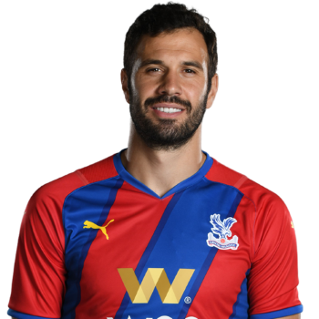 Luka Milivojevic profile image
