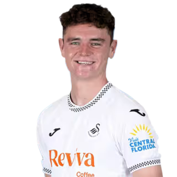 Bobby Wales profile image