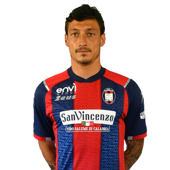 Mattia Mustacchio profile image