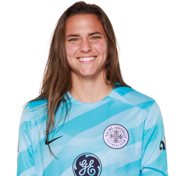 Kelsey Daugherty profile image