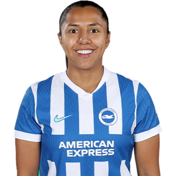 Manuela Vanegas profile image