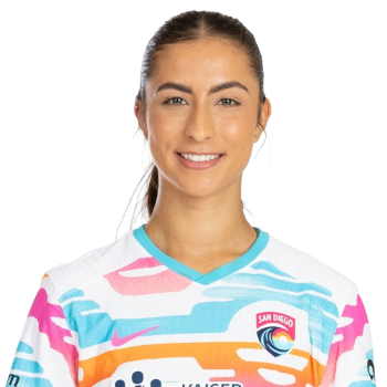 Mya Jones profile image