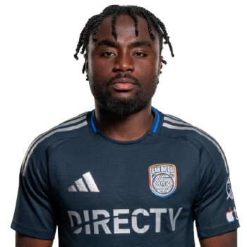 Willy Kumado profile image