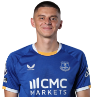 Player Cutout Thumb