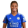 Player cutout
