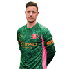Player cutout