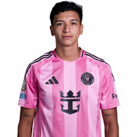 Player Cutout Thumb