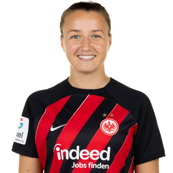 Tanja Pawollek profile image