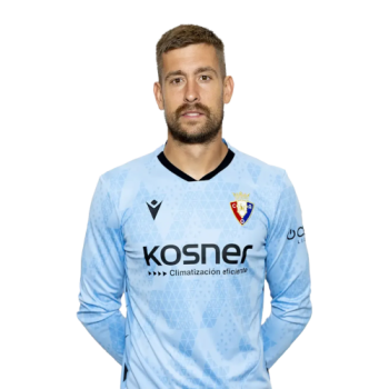Aitor Fernandez