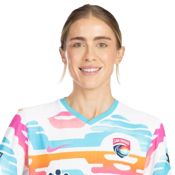 Abby Dahlkemper profile image