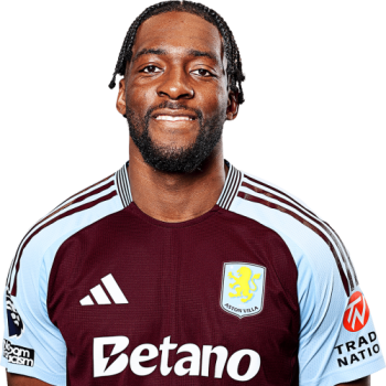 Axel Disasi profile image