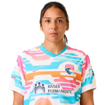 María Sánchez profile image
