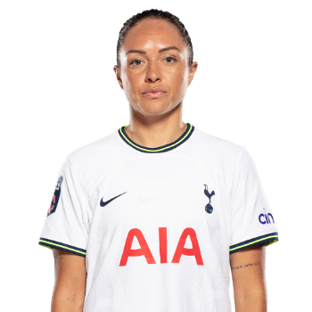 Kyah Simon profile image