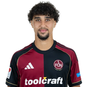 Ayoub Chaikhoun profile image
