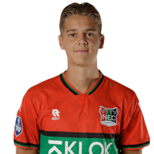 Luc Netten