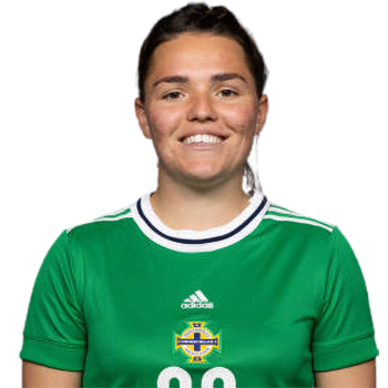 Abbie Magee profile image