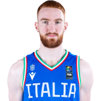 Nico Mannion