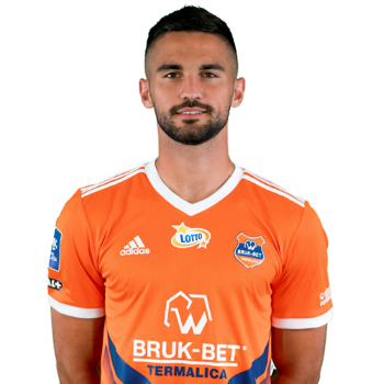 Nemanja Tekijaški profile image