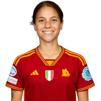 Manuela Giugliano profile image