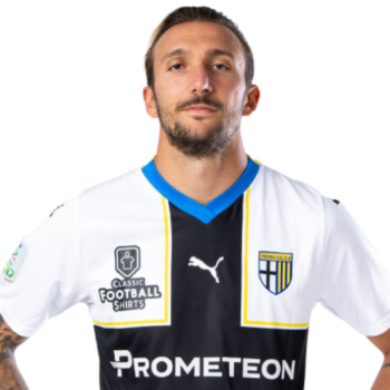Gianluca Di Chiara profile image