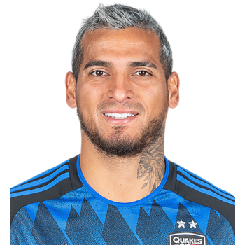 Miguel Trauco profile image