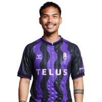 Player Cutout Thumb