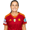 Player cutout
