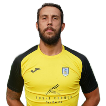 Mattia Migani profile image