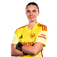 Player Cutout Thumb