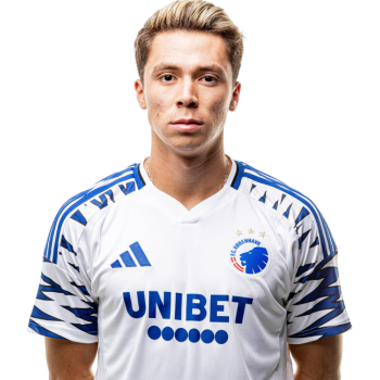 Rodrigo Huescas profile image