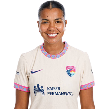 Daniela Arias profile image