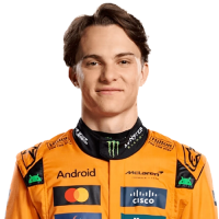 Oscar Piastri