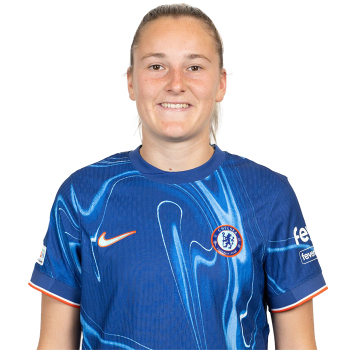 Wieke Kaptein profile image