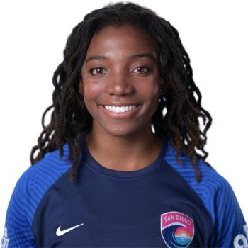 Mia Gyau profile image