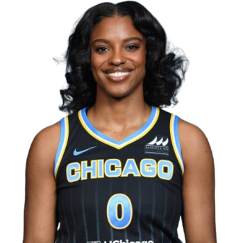 Diamond DeShields